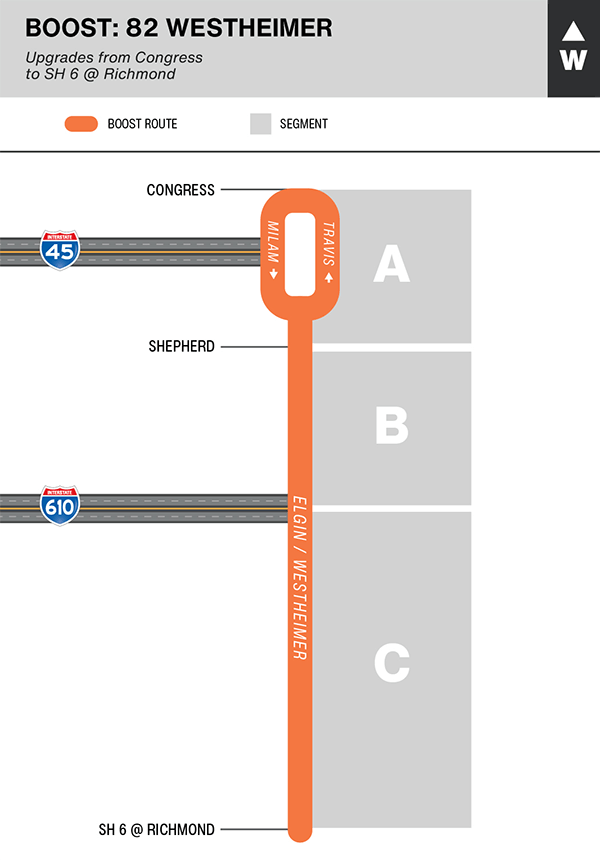 BOOST 82 Westheimer Segment Map