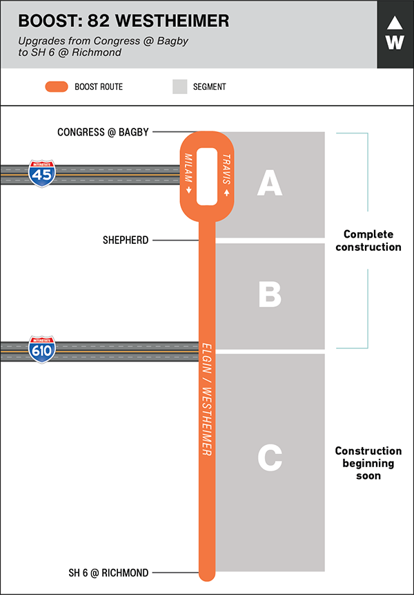 82 Westheimer BOOST Project Map