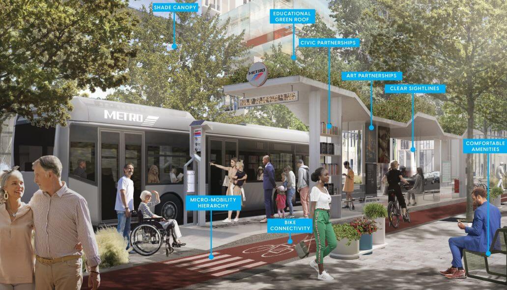 Urban design rendering of METRO bus stop and shelter along city street highlighting amenities such as comfortable seating, bike connectivity, civic and art partnerships, clear sightlines and more.