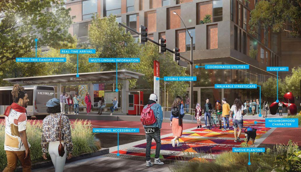 Urban design rendering of METRORapid bus rapid transit platform along city street highlighting amenities such as real-time arrival information, multi-lingual information, civic art, universal accessibility and more.