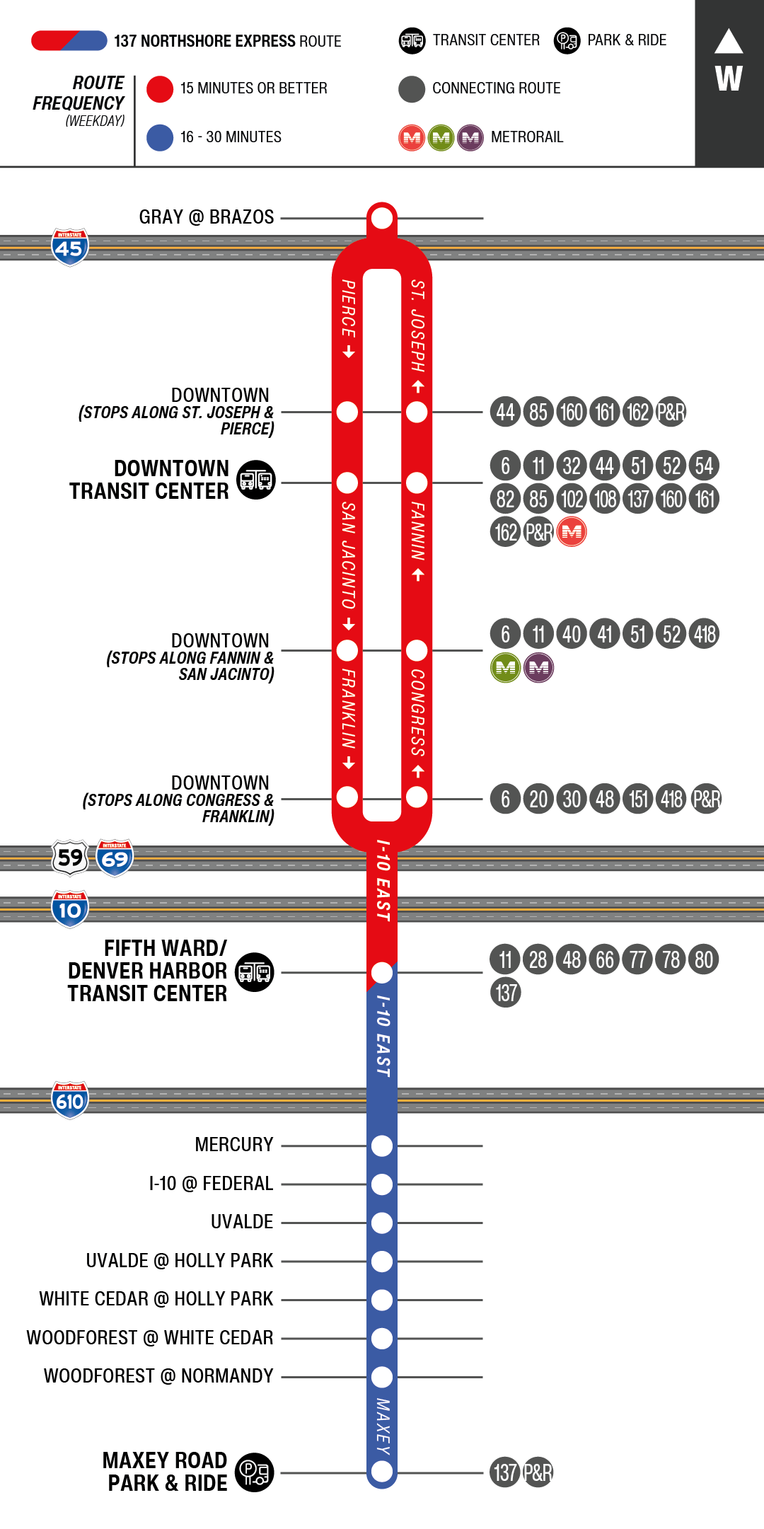 Route map for 137 Northshore Express bus