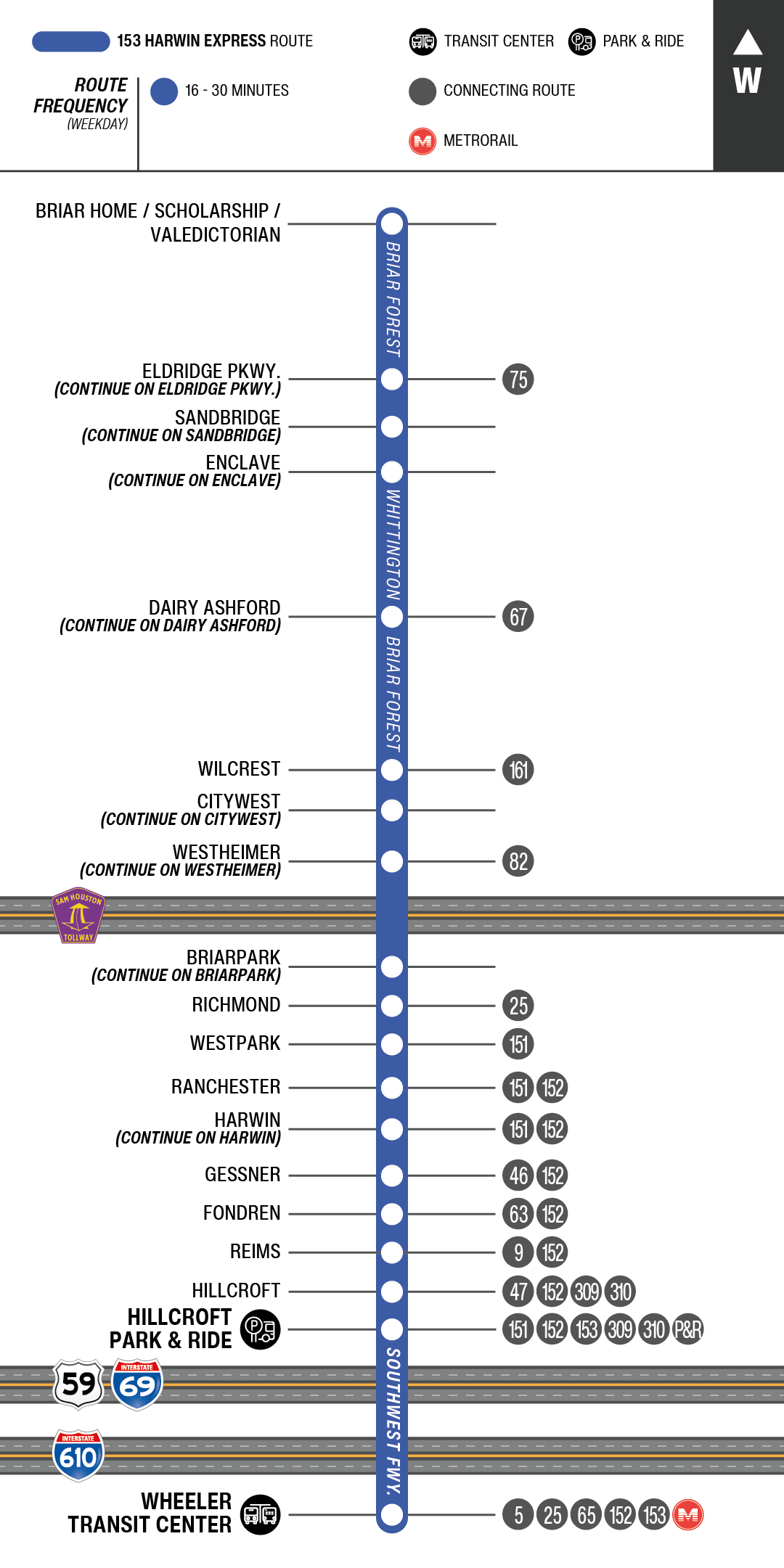 Route map for 153 Harwin Express bus