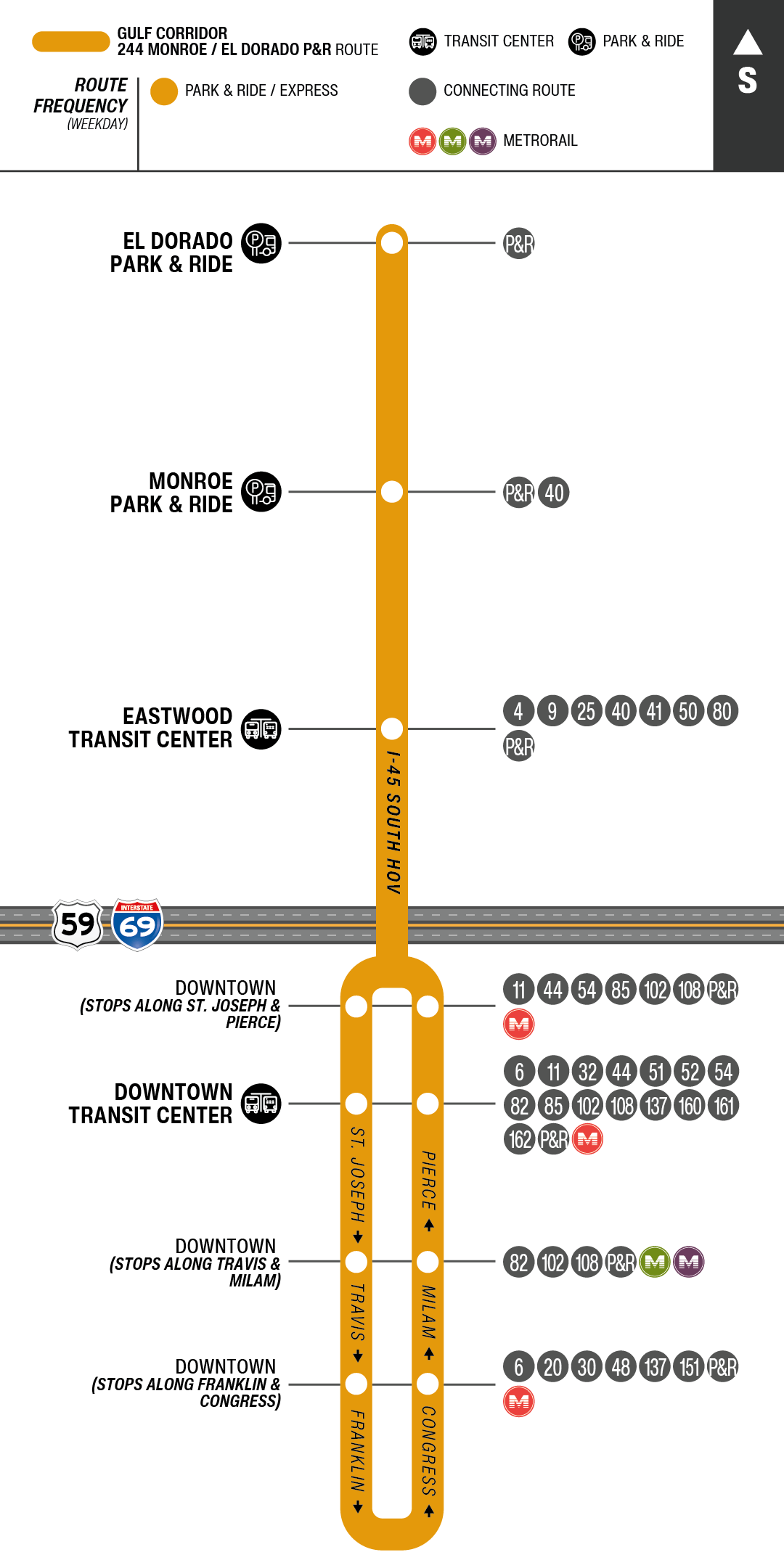 Route map for 244 Monroe / El Dorado Park & Ride bus