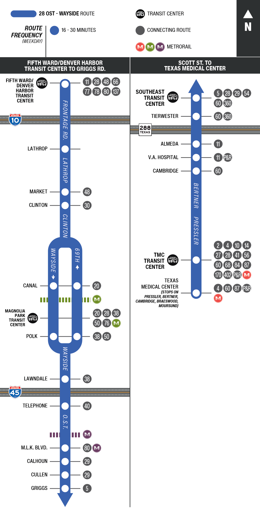 Route map for 28 OST / Wayside bus