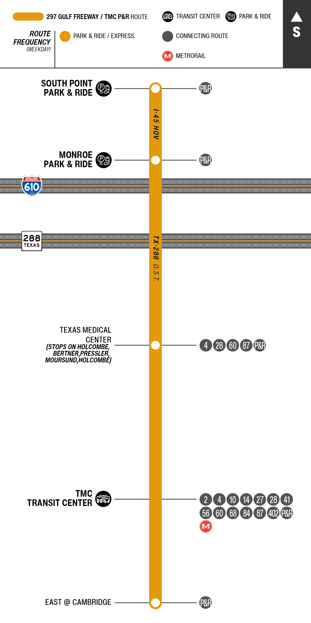 Route map for 297 Gulf Freeway / TMC Park & Ride bus
