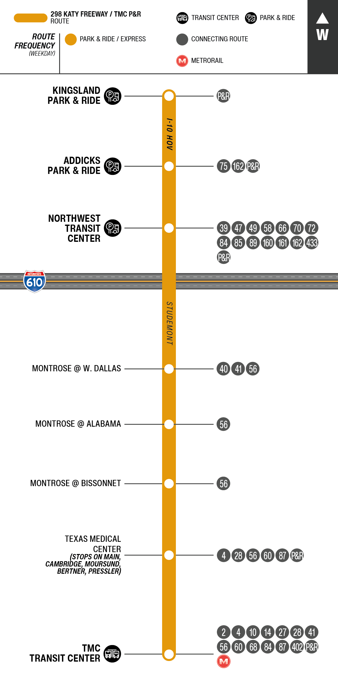 Route map for 298 Katy Freeway / TMC Park & Ride bus