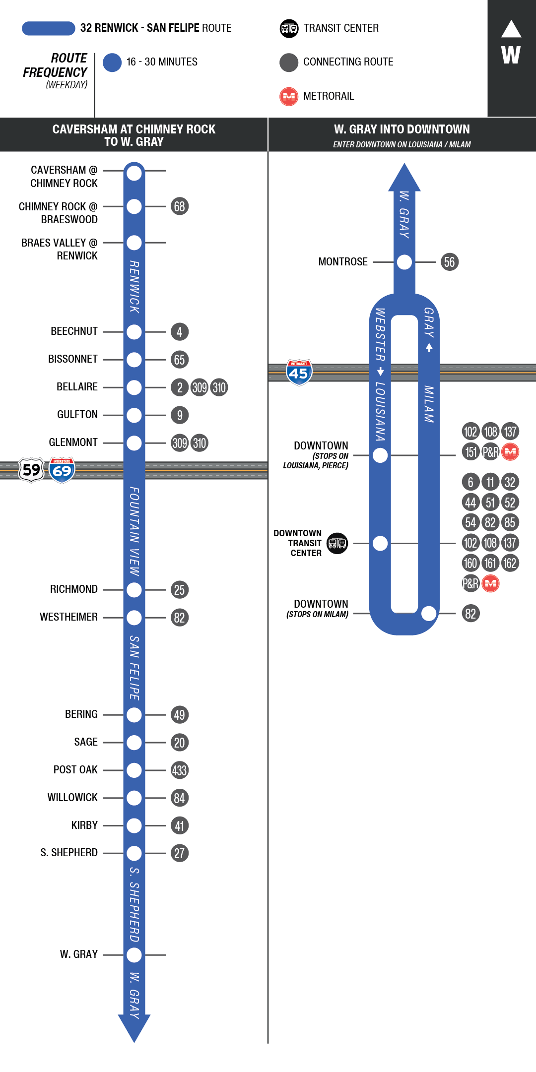 Route map for 32 Renwick / San Felipe bus
