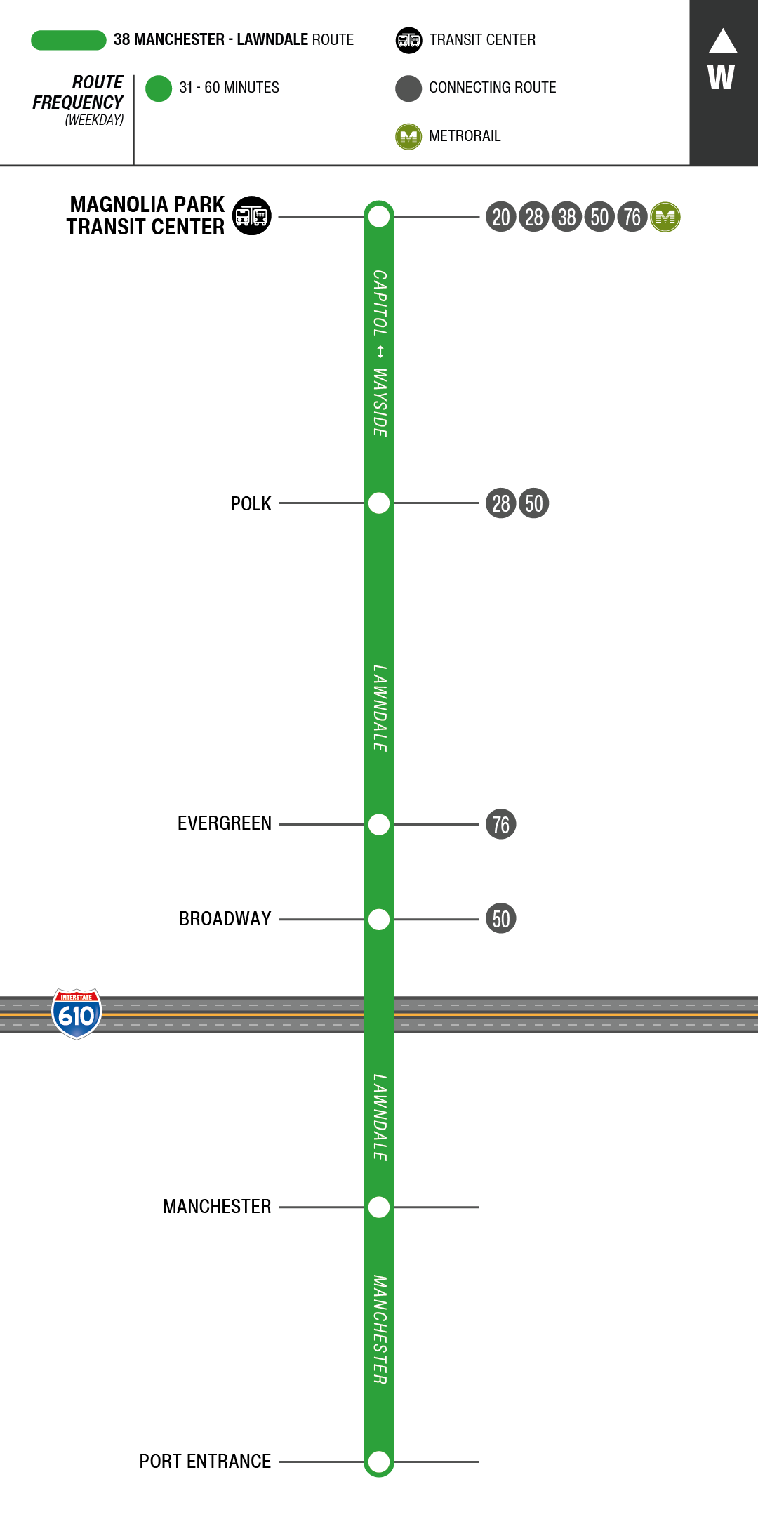 Route map for 38 Manchester-Lawndale bus