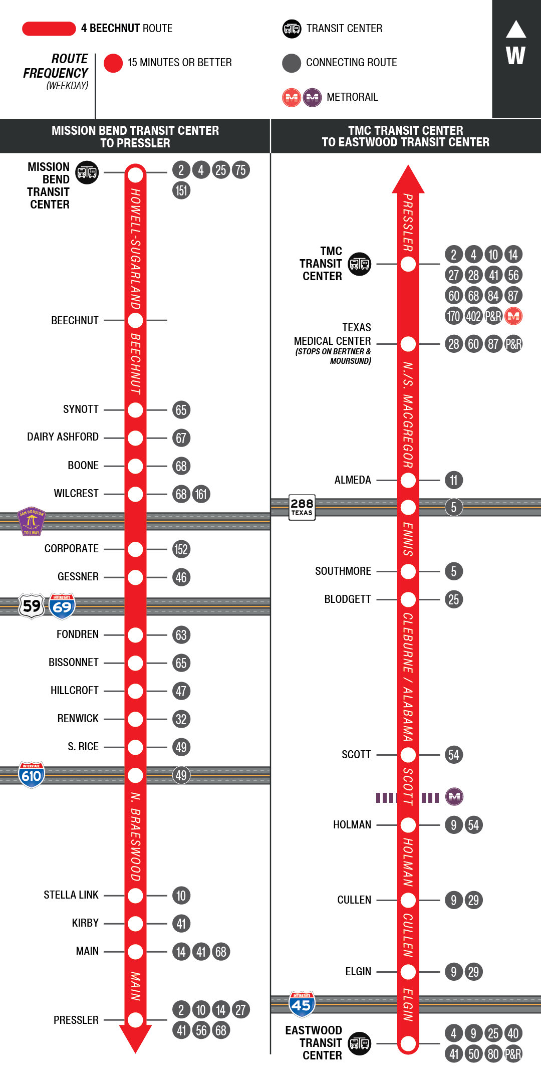 Route map for 4 Beechnut bus