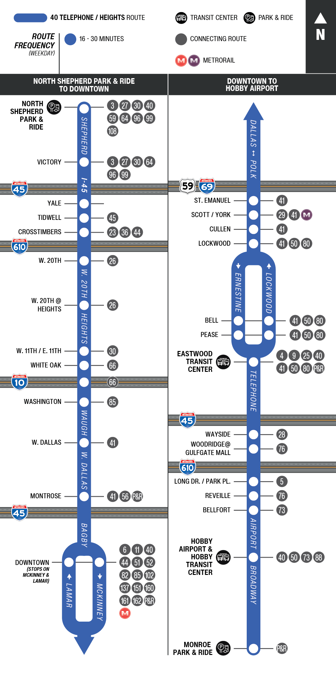 Route map for 40 Telephone / Heights bus