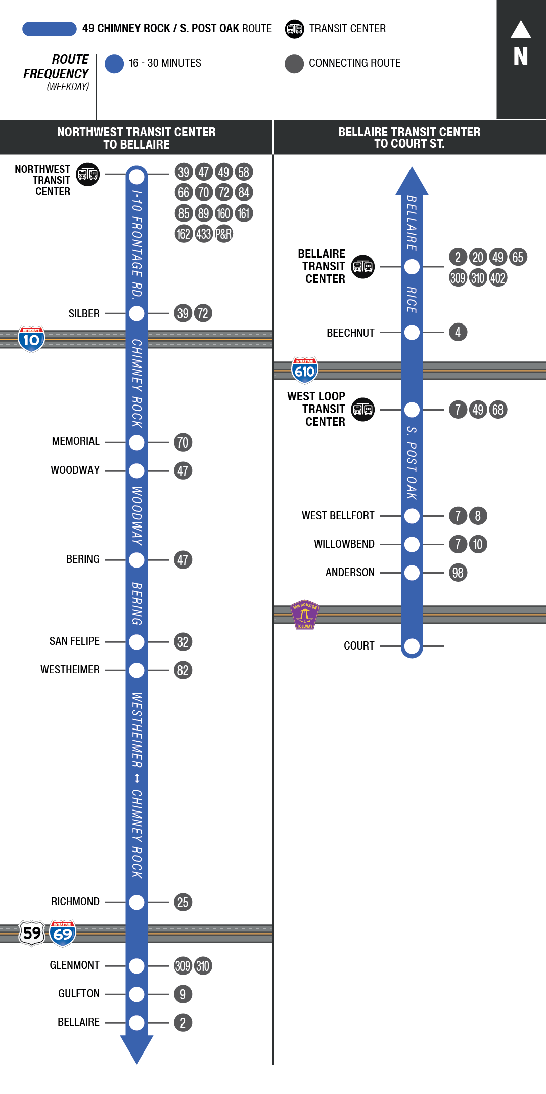 Route map for 49 Chimney Rock / S. Post Oak bus