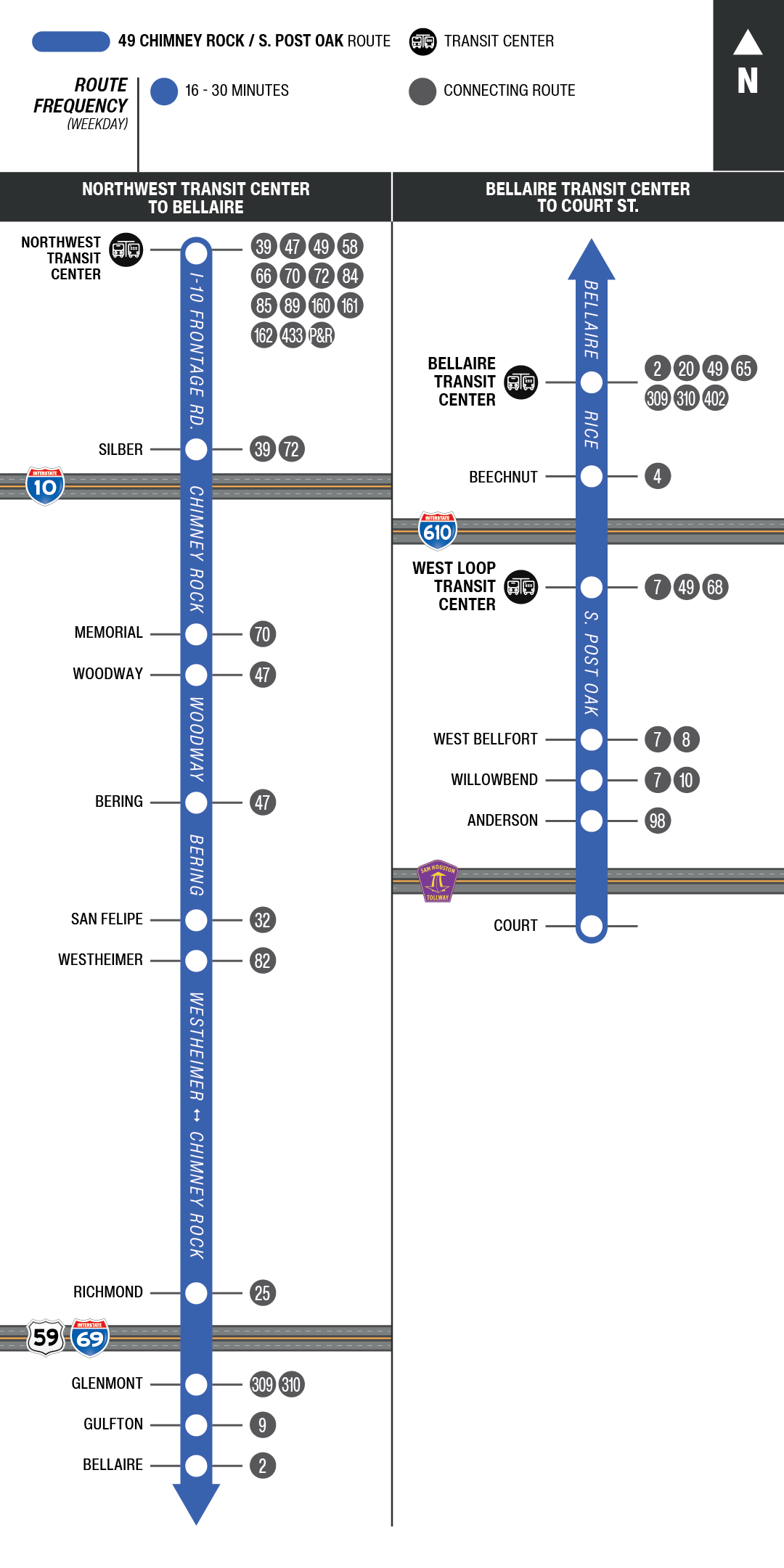 40 Telephone / Heights, METRO Bus Route