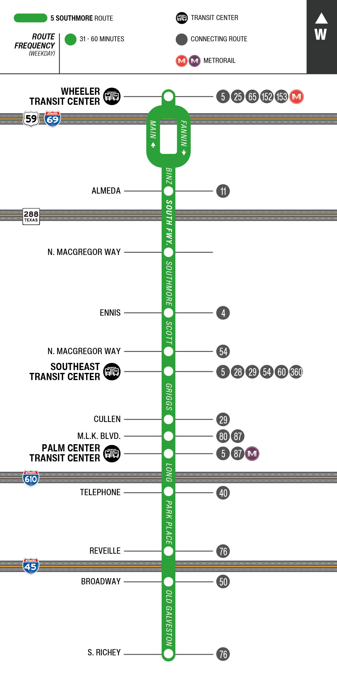 Route map for 5 Southmore bus