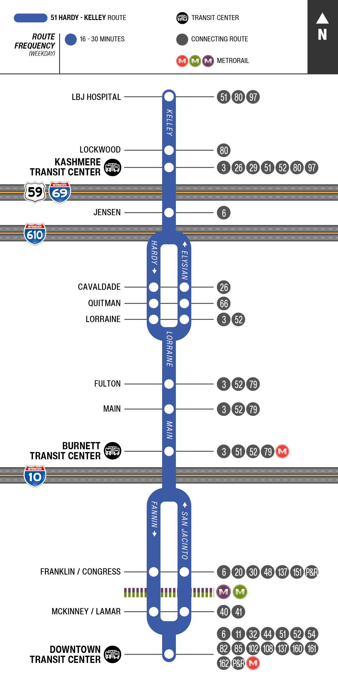 Route map for 51 Hardy-Kelley bus