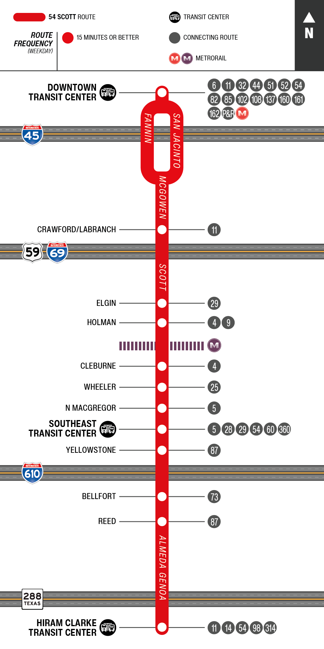 Route map for 54 Scott bus