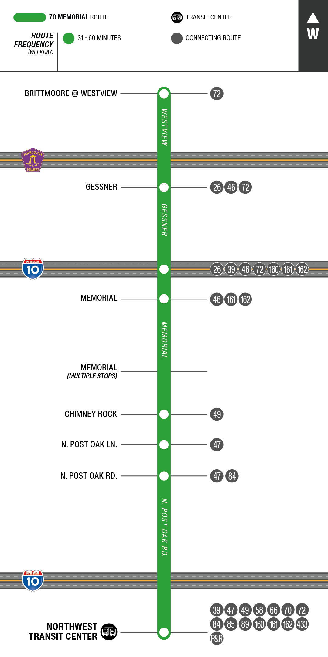 Route map for 70 Memorial bus