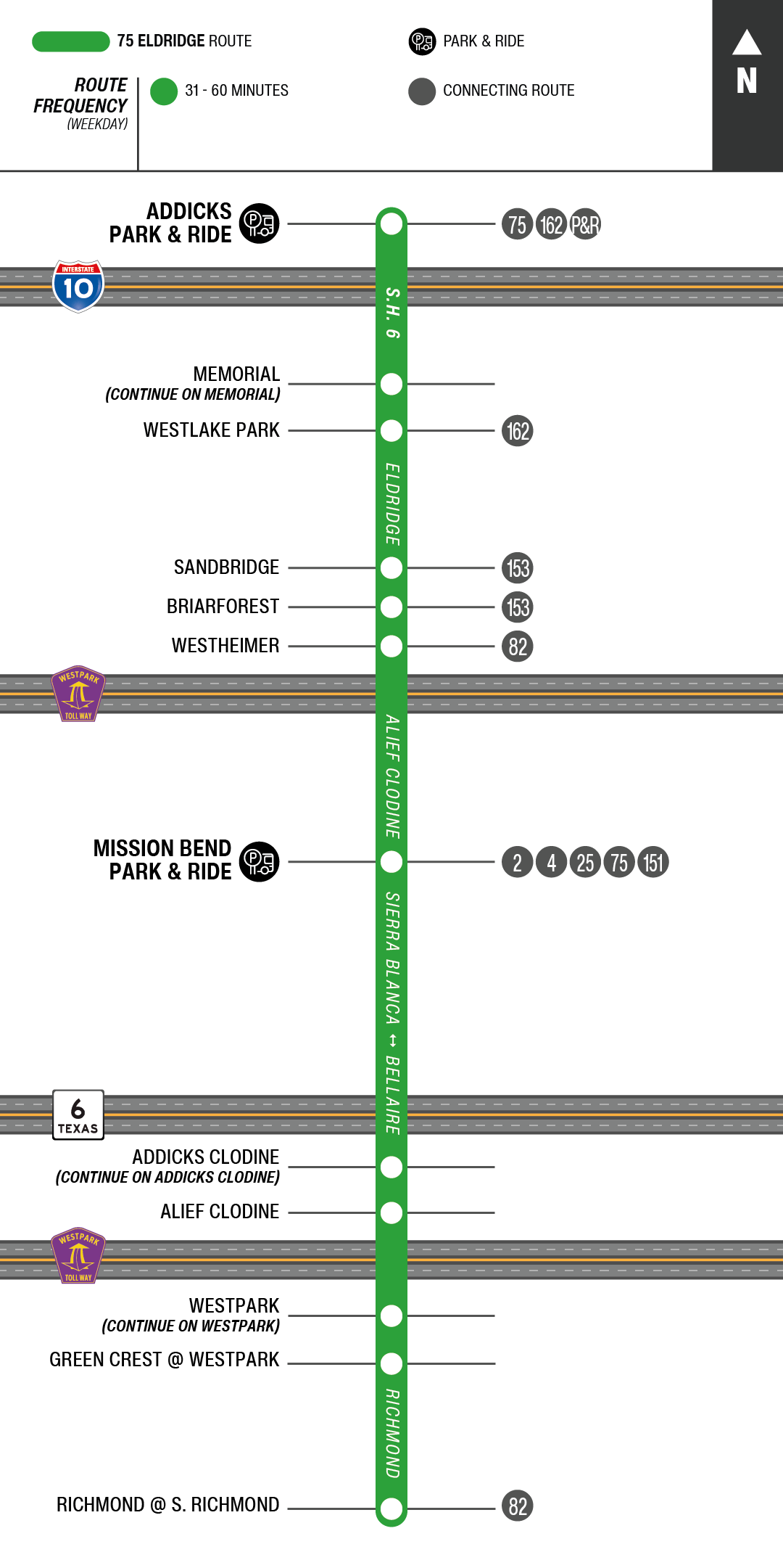 153 Route: Schedules, Stops & Maps - Briar Forest Dr - Westbound