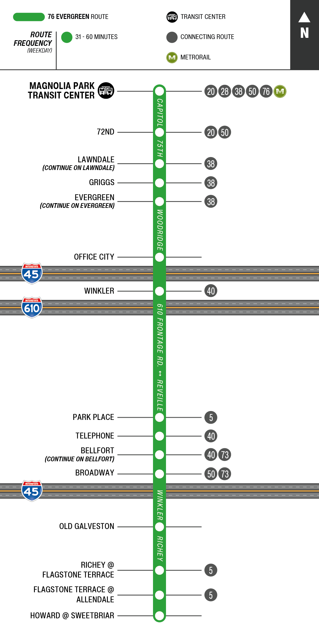 Route map for 76 Evergreen bus
