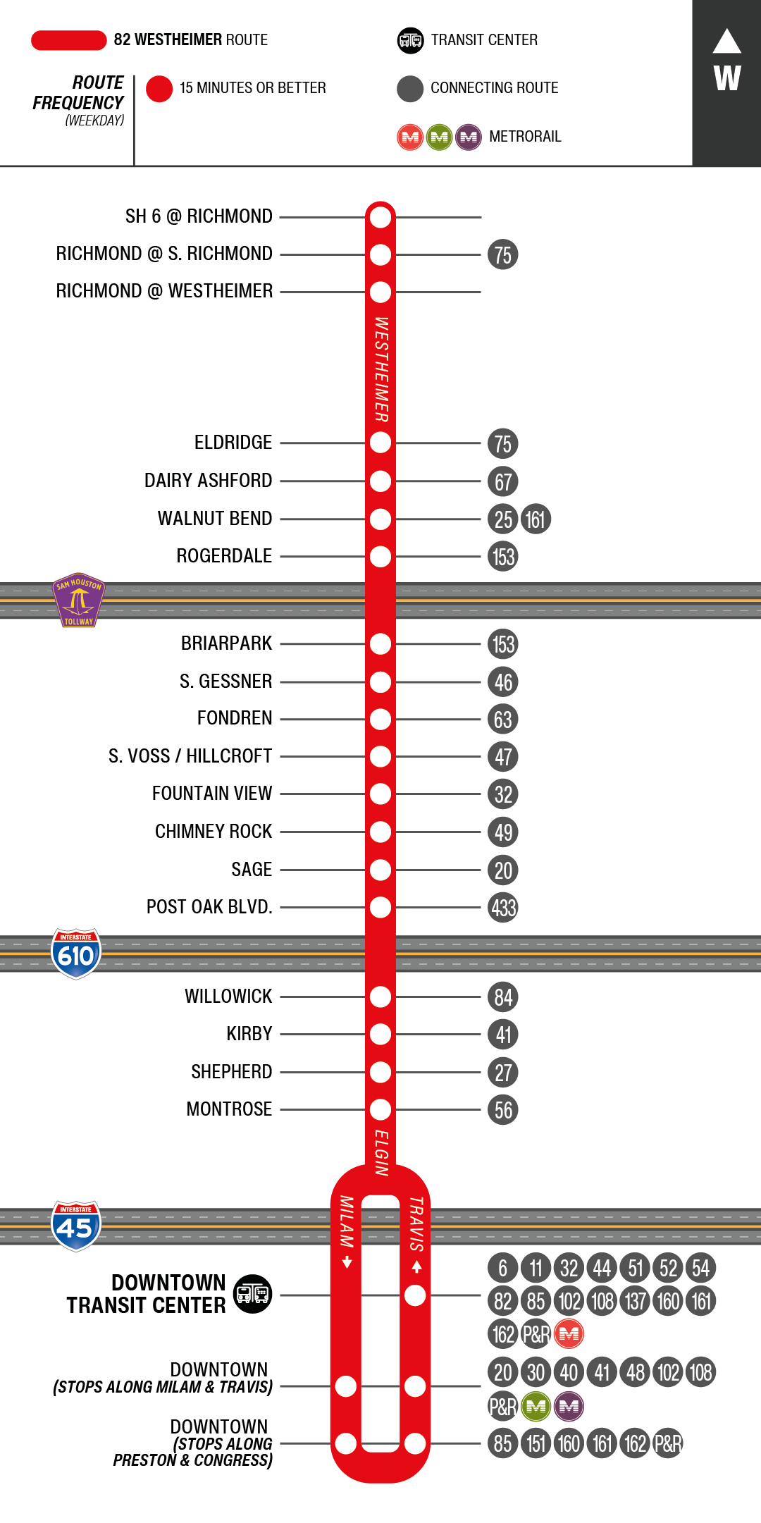 Route map for 82 Westheimer bus