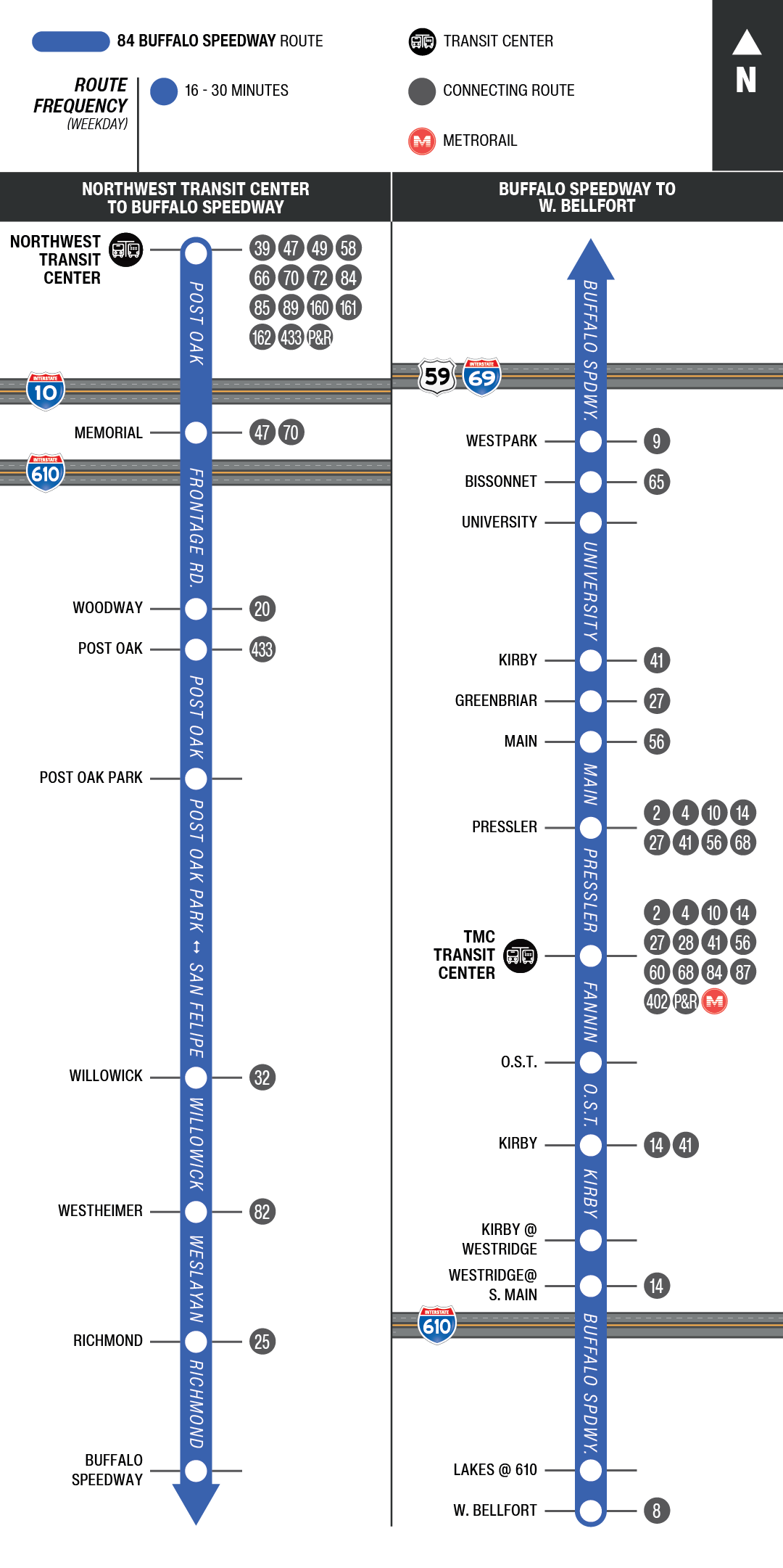 Route map for 84 Buffalo Speedway bus