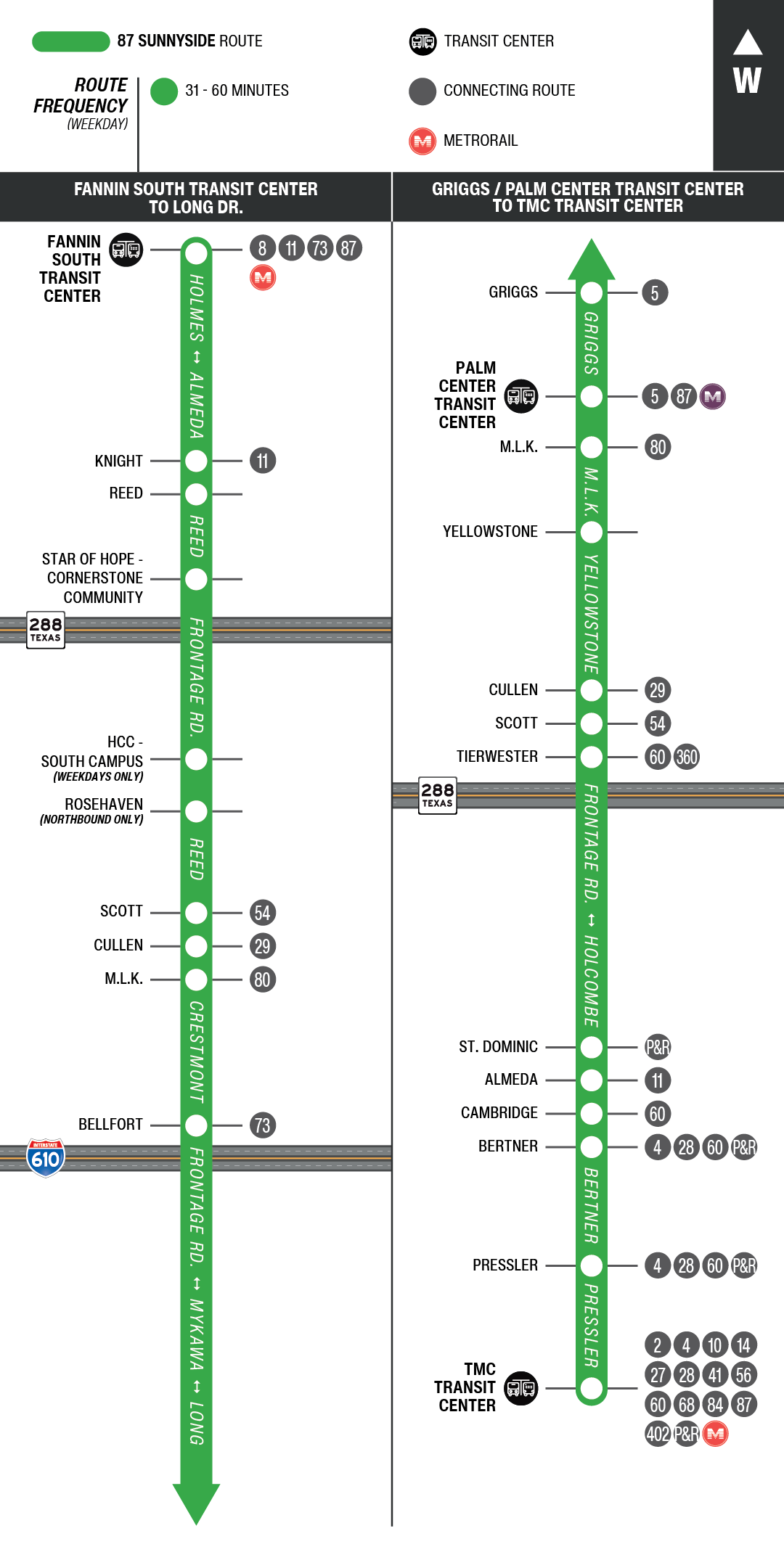 Route map for 87 Sunnyside bus
